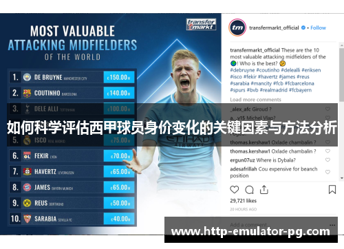 如何科学评估西甲球员身价变化的关键因素与方法分析
