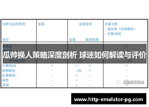 瓜帅换人策略深度剖析 球迷如何解读与评价