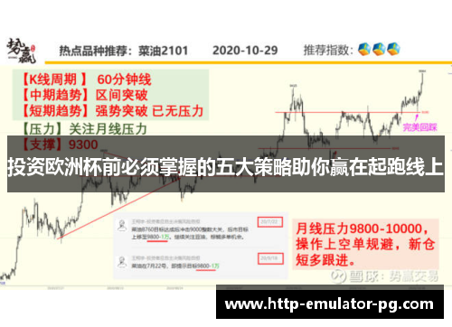 投资欧洲杯前必须掌握的五大策略助你赢在起跑线上