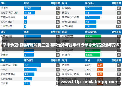 意甲争冠格局深度解析三强博弈走势与赛季终极悬念关键赛程与变数