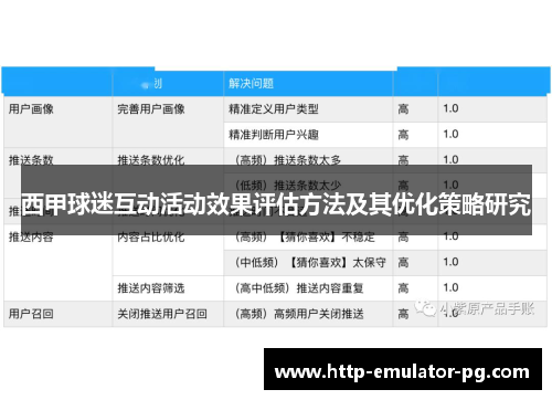 西甲球迷互动活动效果评估方法及其优化策略研究