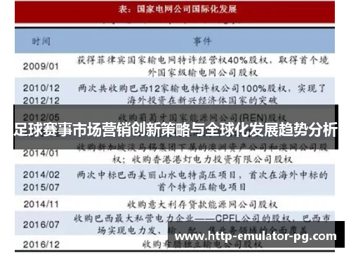 足球赛事市场营销创新策略与全球化发展趋势分析
